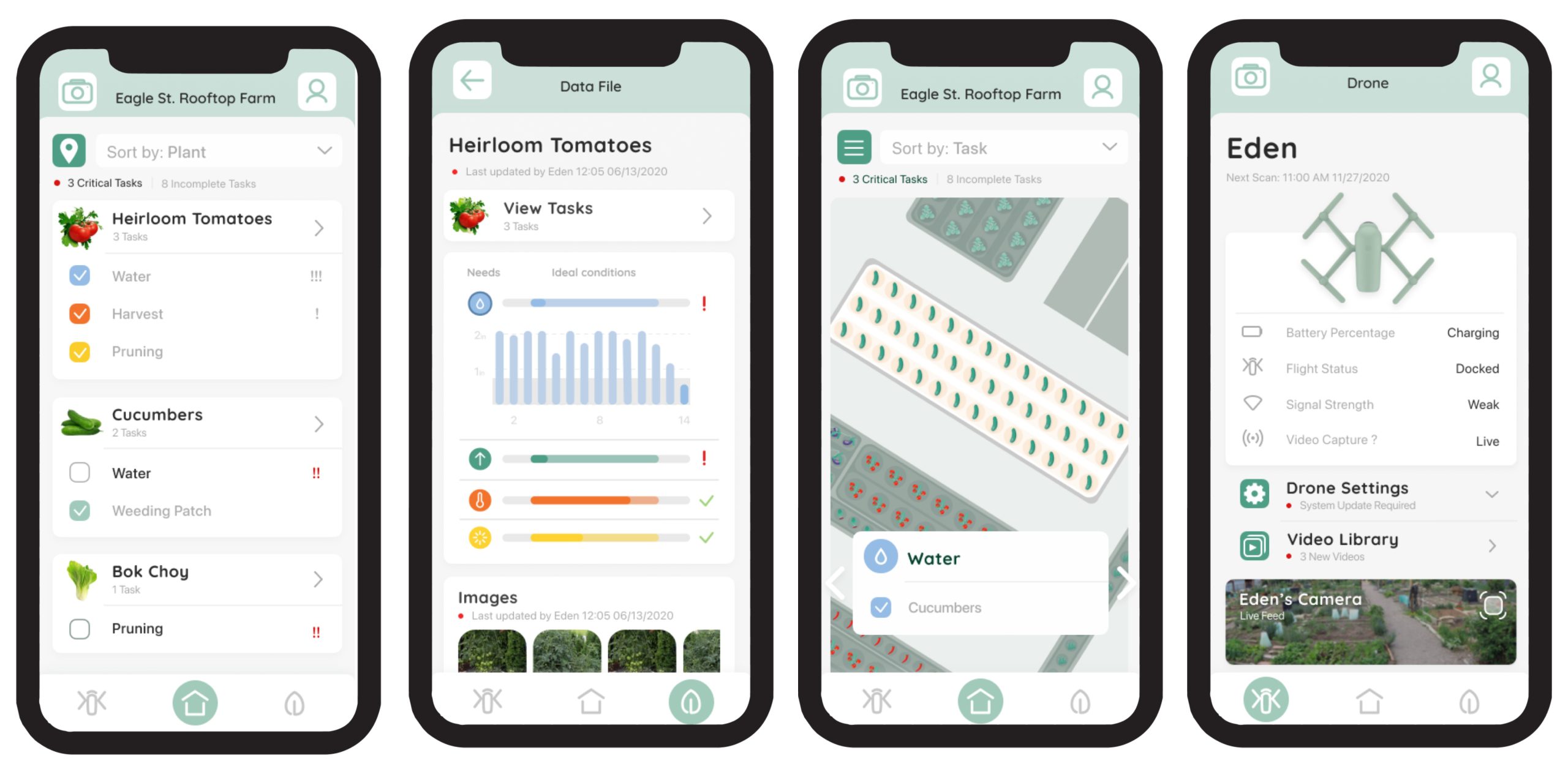 GardenSpace with Eden